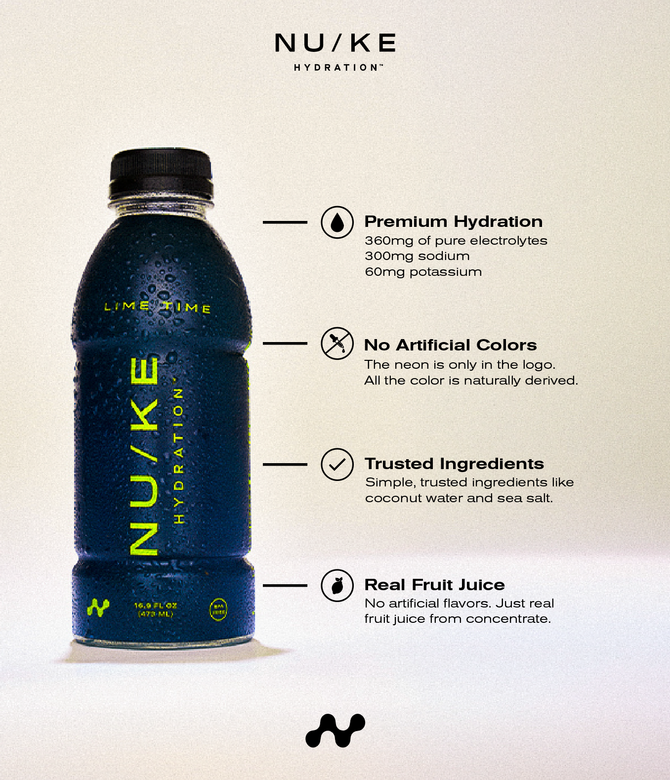 NU/KE Case Pack Bundle